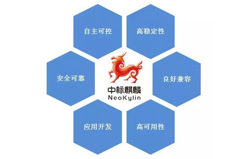 同有科技中標 以技術創(chuàng)新為基石，為網絡強國建設添磚加瓦